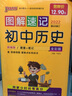 PASS 高中必背古詩文72篇2025年新印刷新高考高中語文古詩文高考必背高一高二高三高中通用背誦速記手冊英語3500詞綠卡圖書 高考必背古詩文72篇 曬單實(shí)拍圖