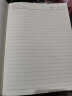 誉品(YUPIN)a4皮面本笔记本本子 超厚360页商务工作会议办公记事本大学生考研用日记本可定制 A4-超厚360页-遇见幸运-深蓝 实拍图