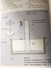 【5-9歲】 怎樣建一座大樓  索尼婭拉要斯著  兒童科普 中信出版社圖書(shū) 曬單實(shí)拍圖