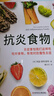 抗炎食物（炎癥害怕我們這樣吃！吃對食物，可以有效抑制炎癥） 曬單實(shí)拍圖
