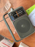 松下（Panasonic）【日本直邮 日本发货】 fm调频收音机 老年人随身听音乐播放器 迷你便携 RF-2450-S 【插电需变压器/建议使用5号电池4节】 实拍图