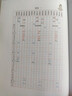 股票大作手操盤(pán)術(shù)(融合時(shí)間和價(jià)格的利弗莫爾準(zhǔn)則) 曬單實(shí)拍圖