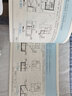 05SFJ10《人民防空地下室設計規范》圖示-建筑專(zhuān)業(yè)(建筑標準圖集) 人防專(zhuān)業(yè)圖集 曬單實(shí)拍圖