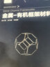 金屬-有機框架材料 陳小明張杰鵬 十三五重點(diǎn)圖書(shū)金屬有機書(shū)籍MOF 分子 催化 配位聚合物離子 曬單實(shí)拍圖