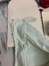 安尼歐夏季防曬面罩女防紫外線(xiàn)護頸冰絲遮臉口罩面紗薄款開(kāi)車(chē)騎行臉罩男淺草綠【標準款】 曬單實(shí)拍圖