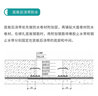 超長(zhǎng)大體積混凝土結(jié)構(gòu)跳倉(cāng)法技術(shù)應(yīng)用指南 曬單實(shí)拍圖