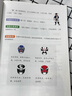 一本小學(xué)生必背古詩詞75+80首注音人教版一二三四年級文言文古詩文大全一本通古詩文100篇課內(nèi)同步課外拓展漫畫速記全國通用小學(xué)生必背古詩文 小學(xué)生必背古詩詞 曬單實拍圖