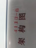 旗牌（Shachihata） 日本旗牌財務(wù)日期數字組合印章0-9可調時(shí)間生產(chǎn)日期超市價(jià)格標簽 2號 EGRN-25M（6.2*4.8mm） 曬單實(shí)拍圖