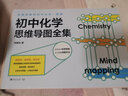 初中化學(xué)思維導圖全集/新教材初中化學(xué)一圖通 曬單實(shí)拍圖