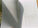 米芾行書集字與創(chuàng)作 紫禁城出版社 故宮博物院 著作 書籍 曬單實(shí)拍圖