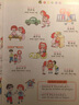 漢語(yǔ)圖解小詞典（尼泊爾語(yǔ)版） 曬單實(shí)拍圖