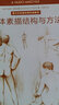 意大利名家經(jīng)典繪畫(huà)教程：人體素描結構與方法 曬單實(shí)拍圖
