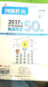 課堂內外創(chuàng  )新作文 2017年中考閱卷場(chǎng)失誤作文50篇 曬單實(shí)拍圖