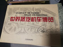 世界蒸汽機(jī)車博覽 曬單實(shí)拍圖