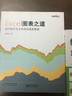 Excel圖表之道：如何制作專業(yè)有效的商務(wù)圖表(博文視點(diǎn)出品) 曬單實(shí)拍圖