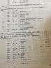 80X86微機原理及接口技術(shù)：習題解答與實(shí)驗指導/21世紀重點(diǎn)大學(xué)規劃教材 曬單實(shí)拍圖