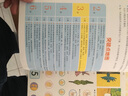幼兒園學(xué)前班適用的數學(xué)書(shū)：我愛(ài)數學(xué)（3歲 下冊） 曬單實(shí)拍圖