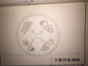 西清古鑒疏（套裝共9冊） 曬單實拍圖