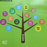 藥店經(jīng)營與管理實用技術(shù)（高職高專工學結(jié)合醫(yī)藥類規(guī)劃教材）（第2版） 曬單實拍圖