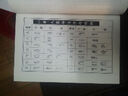 篆書字形大字典 曬單實拍圖
