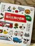 點(diǎn)讀版 0-4歲幼兒認知小百科1 中英雙語(yǔ)點(diǎn)讀圖書(shū)幼兒?jiǎn)⒚蓪殞氃缃虇⒚伤翰粻€紙板書(shū)(支持小猴皮皮點(diǎn)讀筆) 曬單實(shí)拍圖