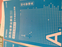 備考2026 華圖2025河南省事業(yè)編考試歷年真題試卷+教材4本 公共基礎(chǔ)知識+職業(yè)能力測試 事業(yè)單位招聘考試真題教材資料 鄭州開封洛陽平頂山新鄉(xiāng) 可搭事業(yè)編公基6000題粉筆中公分類聯(lián)考網(wǎng)課視頻 曬單實拍圖