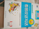 芒果作文：小學(xué)生看圖說(shuō)話(huà)寫(xiě)話(huà)作文未來(lái)星 曬單實(shí)拍圖