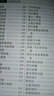 大辭海·管理學(xué)卷 曬單實(shí)拍圖