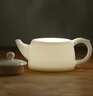 蘇氏陶瓷（SUSHI CERAMICS）德化中國白陶瓷茶壺 手工羊脂玉井欄壺 豬油白 如脂玉功夫泡茶壺 曬單實拍圖
