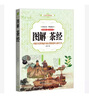 如果我在成都等你 曬單實(shí)拍圖