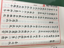 四庫全書(shū)詞曲類(lèi)：草堂詩(shī)余 曬單實(shí)拍圖