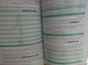 早該這樣學(xué)：Excel 2010表格、公式、函數(shù)與圖表（附CD光盤(pán)1張） 曬單實(shí)拍圖