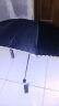 天堂伞超大双人三折雨伞折叠商务伞加固纳米拒水一甩干太阳伞广告伞logo 咖啡色-纸飞机图案 实拍图