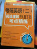新東方 考研英語(yǔ) 二 閱讀理解PART B考點(diǎn)精練 曬單實(shí)拍圖