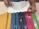 前通(front)筆記本子文具A5記事本加厚/網(wǎng)格本/方格本/空白內(nèi)頁本/軟皮面手賬本DV69T 藍色線條內(nèi)芯 A5 曬單實拍圖