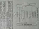 普通高等教育土建學(xué)科“十一五”規劃教材·高等學(xué)校工程管理專(zhuān)業(yè)規劃教材：國際工程索賠 曬單實(shí)拍圖