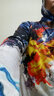 朝宇（ZHAOYU） 防曬服男釣魚(yú)服透氣防曬衣夏季薄款防蚊服垂釣服釣魚(yú)衣長(cháng)袖連帽 龍的傳人 L (身高165-170，體重60-80kg) 曬單實(shí)拍圖