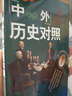 無(wú)敵歷史年表系列：無(wú)敵中外歷史對照年表（典鑒版） 曬單實(shí)拍圖