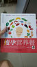 瘦孕營(yíng)養餐（漢竹） 曬單實(shí)拍圖