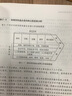 流程外包管理與案例分析（服務(wù)外包產(chǎn)教融合系列教材、遲云平主編） 曬單實(shí)拍圖