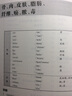醫(yī)學(xué)英語(yǔ)詞匯記憶法(第2版) 南京大學(xué)出版社 李洪偉,蔡郁,夏毓敏 編 書(shū)籍 曬單實(shí)拍圖