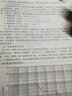 壓力容器安全技術(喻健良) 曬單實拍圖