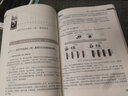 電動汽車充電站 樁 工程設計 曬單實拍圖
