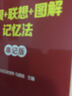 巔峰訓練 大學(xué)英語(yǔ)六級考試新題型聽(tīng)力高分特訓（聽(tīng)力真題題源875題 附光盤(pán)） 曬單實(shí)拍圖