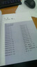 2015MBA、MPA、MPAcc等專業(yè)學(xué)位考研英語（二）核心詞匯老蔣筆記+核心詞匯速記掌中寶（蔣氏亂序版） 曬單實(shí)拍圖