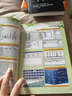 辦公高手“職”通車：Word/Excel/PowerPoint 2010實戰(zhàn)應用三合一（1DVD） 曬單實拍圖