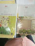 青年文摘典藏系列：推開(kāi)虛掩的智慧之門(mén)（藍蓮哲思卷） 曬單實(shí)拍圖