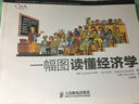 一幅圖讀懂經(jīng)濟學(xué) 曬單實(shí)拍圖