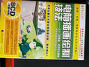 電腦插畫繪制技法（新白盒）（8CD-ROM） 曬單實(shí)拍圖