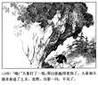 反特·剿匪連環(huán)畫(huà)集（合訂本） 曬單實(shí)拍圖